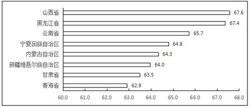 2019年中国软件和信息技术服务业综合发展指数报告